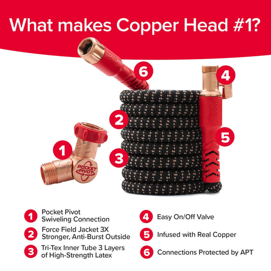Pocket Hose Copper Head