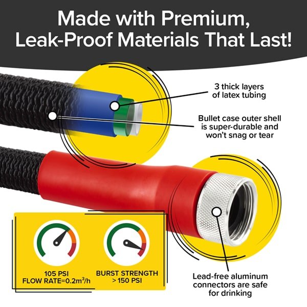 Pocket Hose Silver Bullet