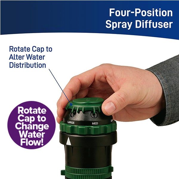 360 Degree Sprinkler