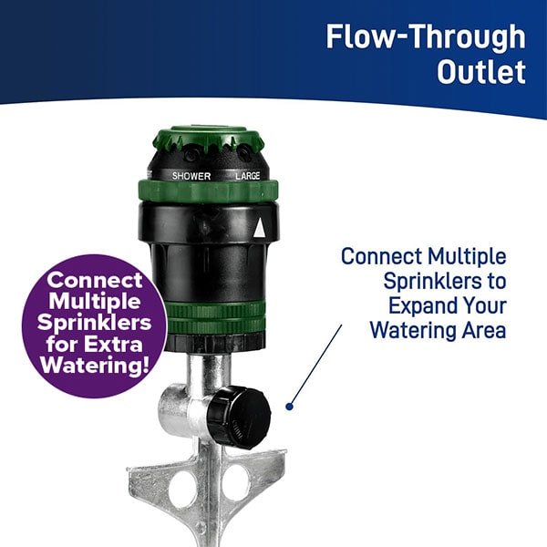 360 Degree Sprinkler
