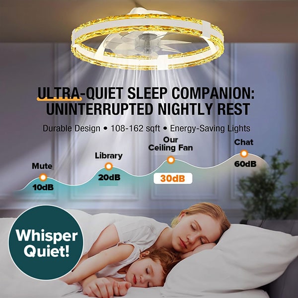 Chandelier Fan with Dimmable Lights