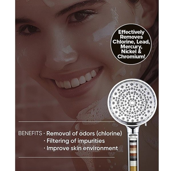 Handheld Filtered Showerhead