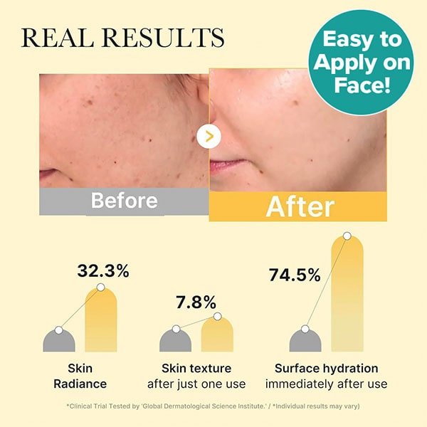 Kojic Acid Turmeric Brightening Gel Mask
