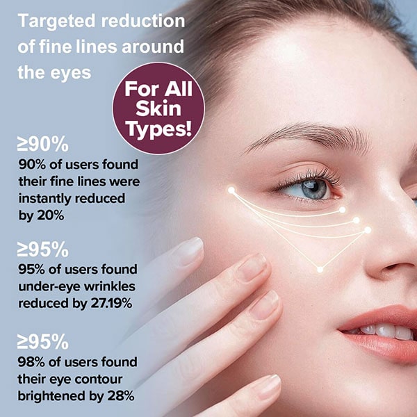 Eye Cream With Built-In Red Light Massager