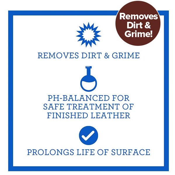 Leather Cleaning Spray for Couches, Car Interiors, Bags, Jackets, and Shoes