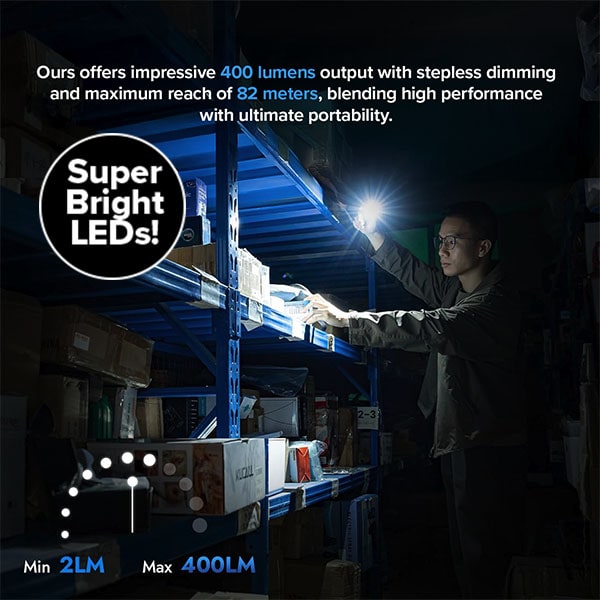 Super Bright Slim Dual Light Flashlight