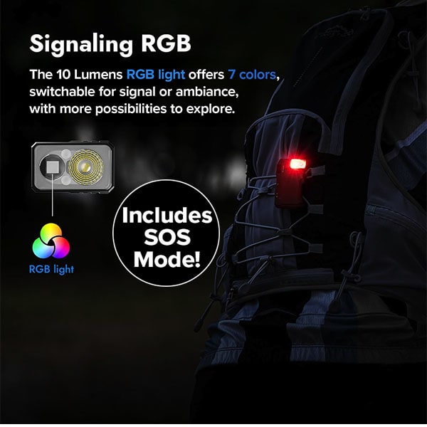 Super Bright Slim Dual Light Flashlight