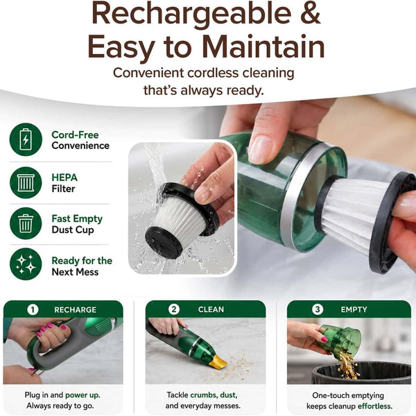 A person recharges, cleans, and empties the Quack Attack handheld cordless vacuum with a HEPA filter. Icons highlight its cord-free convenience, advanced HEPA filtration, quick-empty feature, and easy maintenance—making it perfect as a pet hair cleaner—with clear text instructions and images for guidance.
