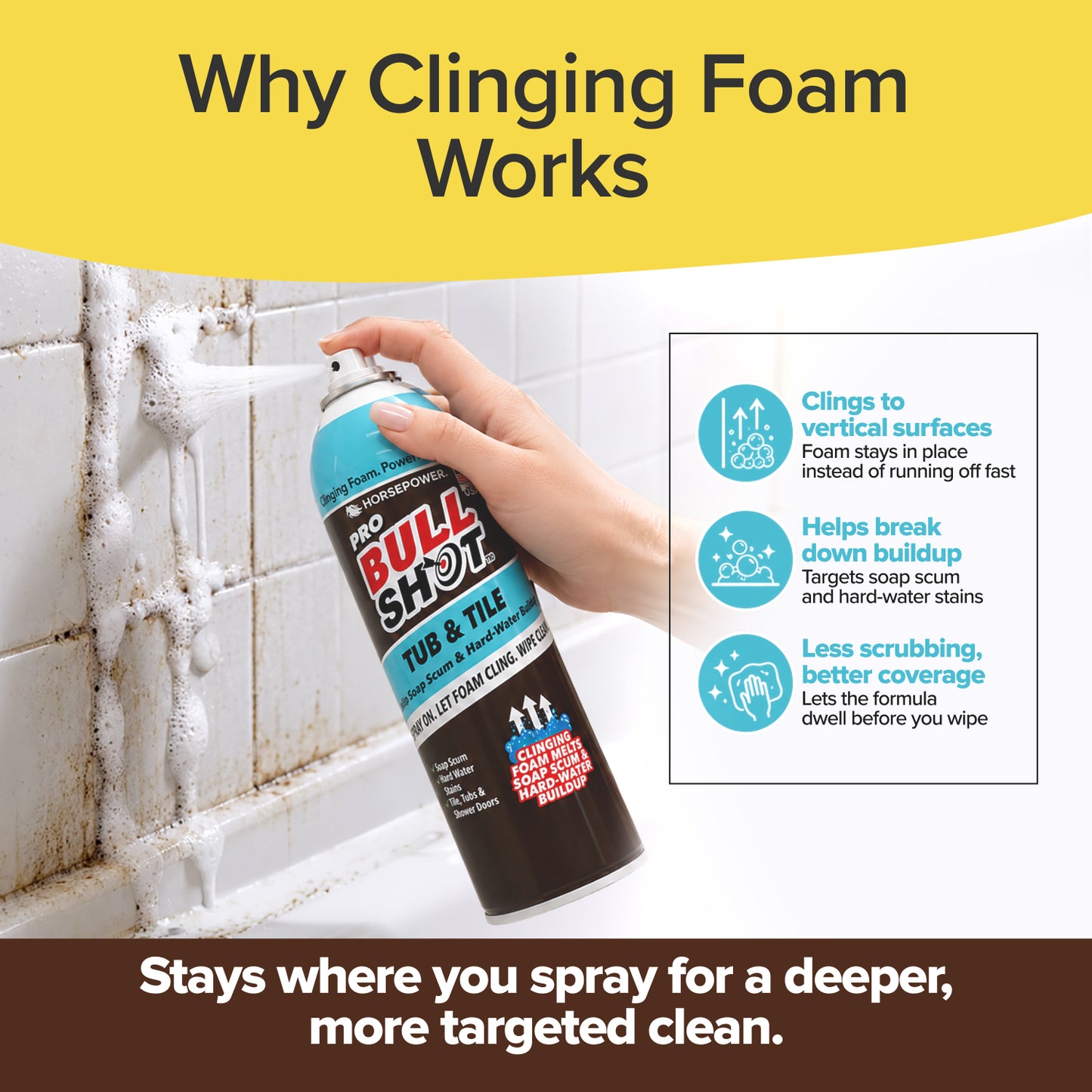 A hand sprays Bull Shot Tub & Tile cleaner on dirty tiles, showing foam that clings to surfaces, breaks down buildup, and delivers powerful bathroom cleaning with better coverage and less scrubbing needed.