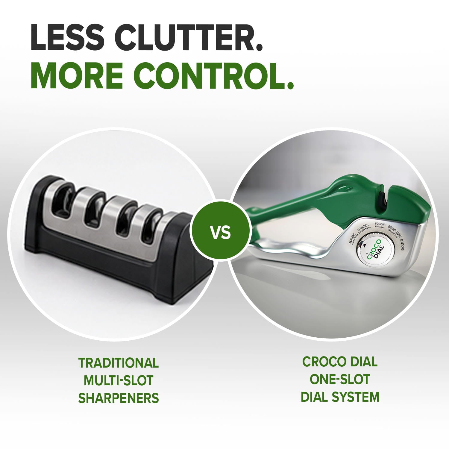 Comparison image: a traditional multi-slot knife sharpener on the left vs. the Croco Dial 5-in-1 sharpening system with green handle on the right. Text reads: Croco Dial—Less clutter. More control.