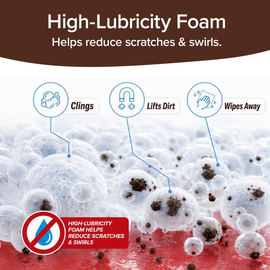 Foamy bubbles with dirt particles are shown. Labels indicate Horsepower Waterless Car Wash foam clings to surfaces, lifts away dirt, and wipes clean easily. Text states: High-lubricity foam helps reduce scratches and swirls.