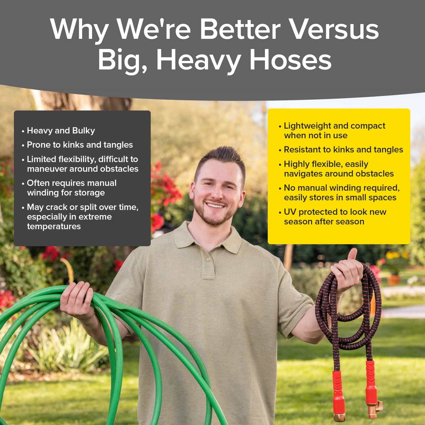 A smiling man holds a traditional green garden hose in one hand and the lightweight Pocket Hose Ballistic with anti-burst sleeve in the other. Text compares heavy hoses (left) to the Pocket Hose Ballistic (right) against a garden backdrop.
