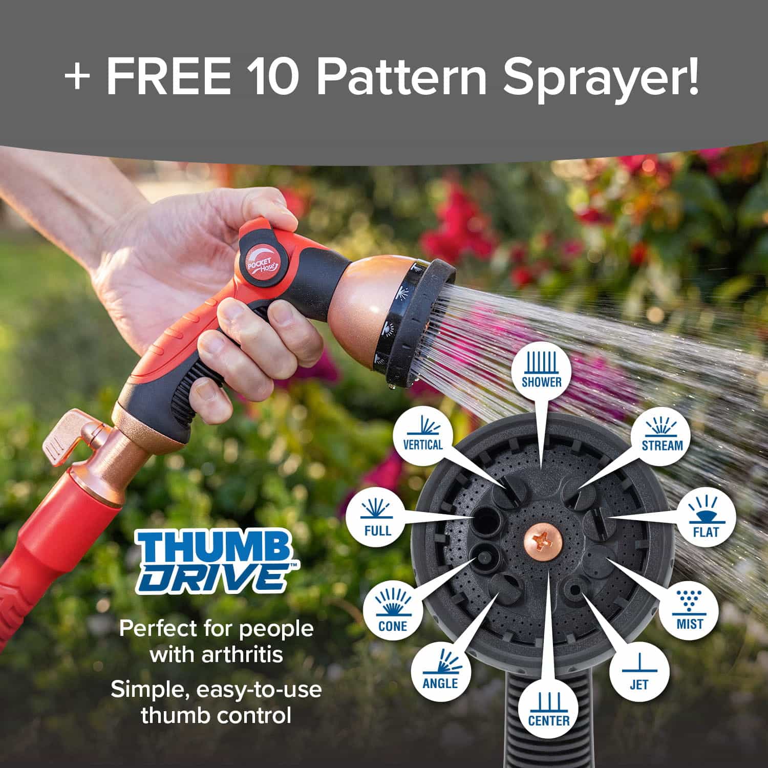 The Pocket Hose Ballistic expandable garden hose has a thumb-controlled nozzle with 10 spray patterns shown in a circle. Its anti-burst sleeve and easy-to-use design make it ideal for people with arthritis.