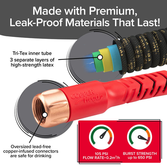 Pocket Hose Copper Head