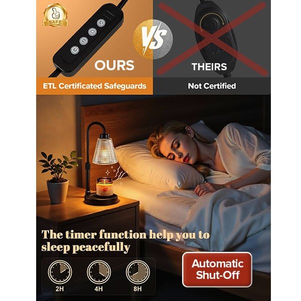 Candle Warmer Lamp with Timer