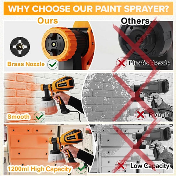Electric Paint Sprayer