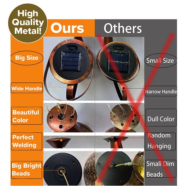 Solar Outdoor Hanging Lantern
