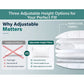 The infographic compares traditional pillows to the Adjustable Height Pillow, showcasing benefits such as customizable layers, adjustable height, and personalized comfort. The image displays stacked pillows labeled with Nano-Coil Fibres and text describing the Adjustable Height Pillow’s personalized comfort features designed for optimal support.