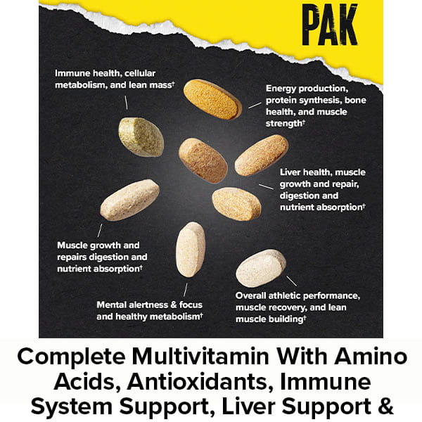 Seven Animal Pak multivitamin tablets are displayed in a circle on a black background, each highlighting benefits like muscle building, immune support, energy, and mental alertness—ideal for both men and women.