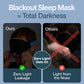 Comparison of Blackout Sleep Mask models: the left displays the Blackout Sleep Mask, a premium design with zero light leakage, while the right shows a standard sleep mask that allows light to seep in near the nose. The text emphasizes Zero Light Leakage for the advanced 3D contoured Blackout Sleep Mask and Light from Nose for the other light blocking mask.
