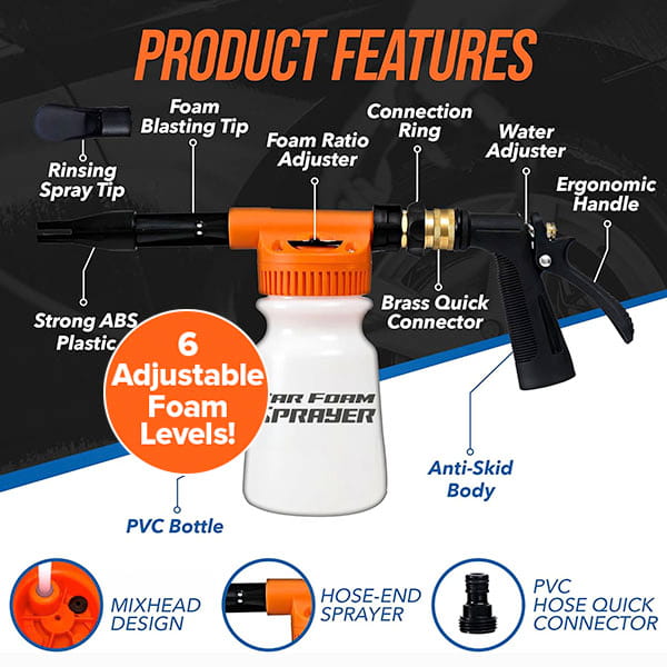 Labeled image of the Car Wash Sprayer With 25 Foot Expandable Garden Hose, highlighting features such as six adjustable foam levels, ergonomic handle, anti-skid body, connection ring, brass quick connector, PVC bottle, and durable ABS plastic—perfect as a car wash sprayer and fully compatible with the included expandable garden hose.