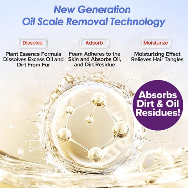 A promo graphic for Cat Waterless Shampoo with Brush, featuring molecules dissolving and adsorbing dirt in a droplet. Highlights: dissolve, adsorb, and moisturize—perfect for quickly removing oil and residue from your cat's fur.