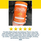 A hand holds Create Creatine Gummies (orange flavor), featuring Creapure Creatine Monohydrate. A 5-star review from Juan highlights the great taste, convenient use, and muscle strength benefits.
