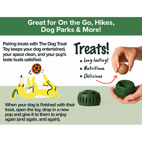 A Dog Treat Toy With Refill Treats in green is displayed, accompanied by text outlining its advantages. A hand is seen placing a treat into the toy, while an illustration shows a dog enjoying playtime with it. The highlighted features emphasize that the Dog Treat Toy With Refill Treats is durable, ideal for peanut butter treats, nourishing, and entertaining for dogs.