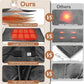 Comparison chart for an Electric Heated Shawl featuring carbon fiber wires, larger heating zones, USB portability, and durable zippers, contrasted with a standard blanket’s metal wires, small heating zones, limited mobility, and flimsy snaps.