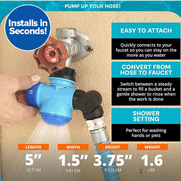 The Garden Hose Faucet Connector With Tap is shown attached to an outdoor faucet, spraying water in a shower pattern. It features easy installation, 360° rotating tap conversion, adjustable settings, measures 5x1.5x3.75", and weighs 1.6 lbs.
