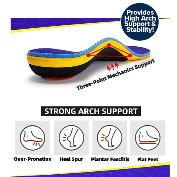 Pain Relief Orthotic Insoles
