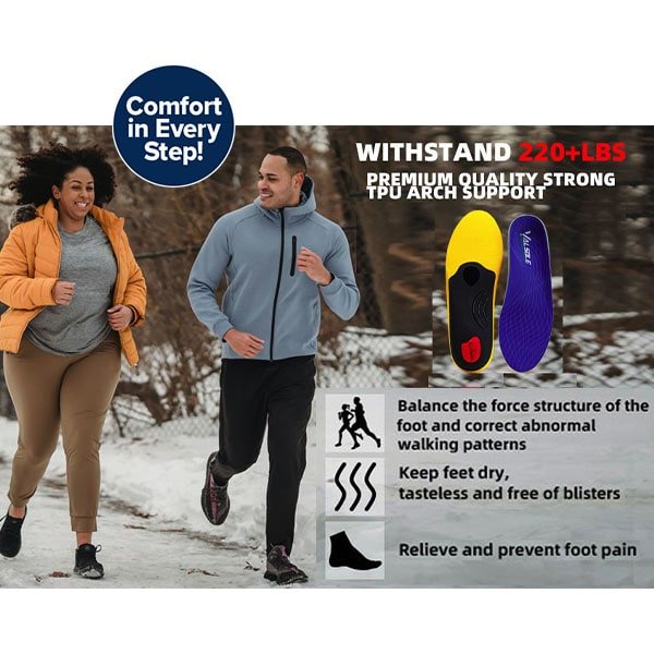 Pain Relief Orthotic Insoles