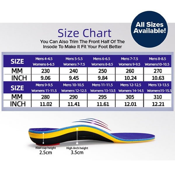 Pain Relief Orthotic Insoles