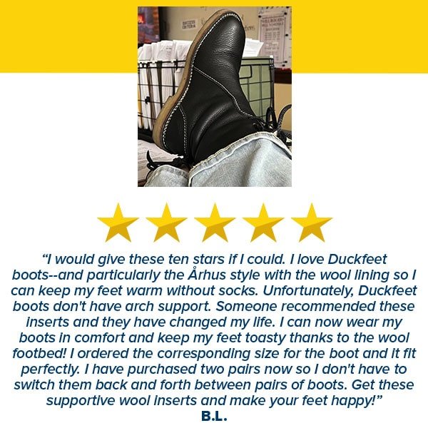 Pain Relief Orthotic Insoles