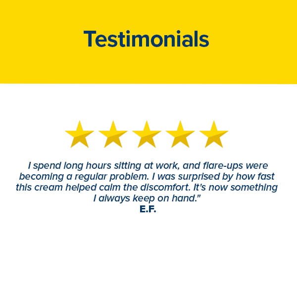 Five gold stars and a testimonial about how Hempvana Hemorrhoid cream with lidocaine brought relief from discomfort caused by long hours sitting at work, attributed to E.F., under the heading Testimonials on a white and yellow background.