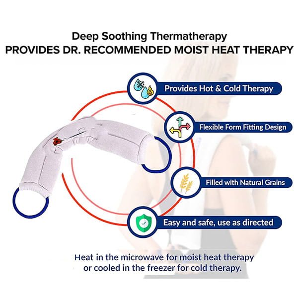 The Hot & Cold Neck Wrap, featuring blue rings at each end, is pictured with icons and text showing its benefits: cold therapy, flexible design, natural grains filling, and easy use.
