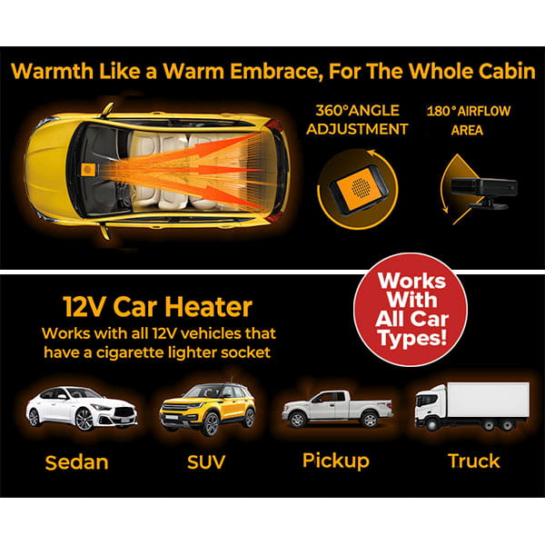 Portable Car Heater