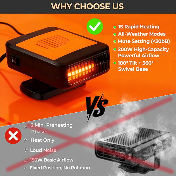 Portable Car Heater