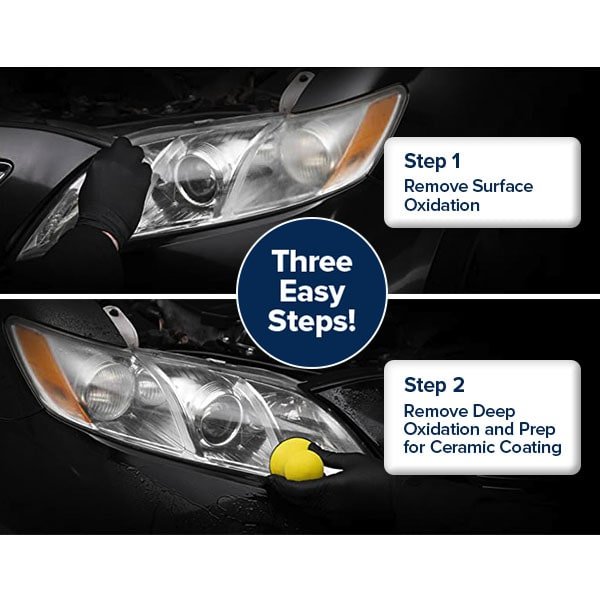 Ceramic Headlight Restoration Kit