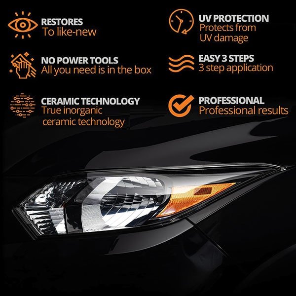 Ceramic Headlight Restoration Kit