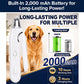 White Dog Nail Clippers & Grinder with LED Light shown next to a golden retriever, with infographic text comparing its 2000 mAh battery life to other devices.