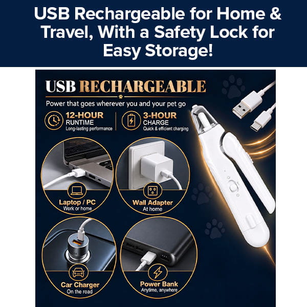 A white, USB-rechargeable Dog Nail Clippers & Grinder with LED Light shown with its various charging methods, including a laptop, wall adapter, car charger, and power bank.