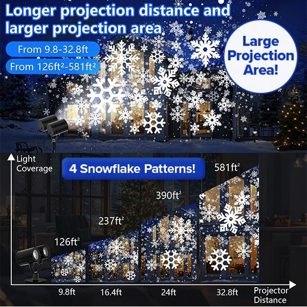 Dual Head Christmas Snowflake Projector