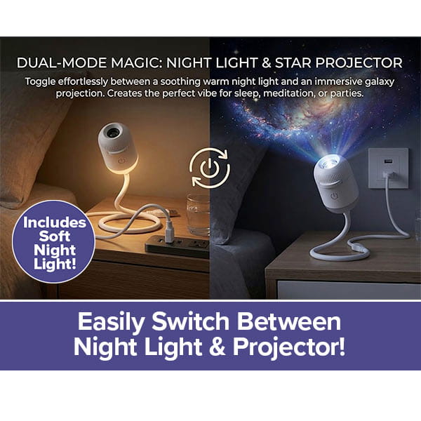 The Galaxy Projector Night Light is displayed in night light mode on the left and casting star projections on the wall on the right. Text emphasizes its dual-mode functionality and simple switching between a soothing night light and enchanting Starry Sky Projector to create a magical bedtime ambiance.