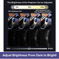 An infographic displays the Galaxy Projector Night Light’s adjustable brightness, ranging from dim to bright via a slider, with comparison images highlighting differences in light output and projection clarity at 30% and 100% brightness.
