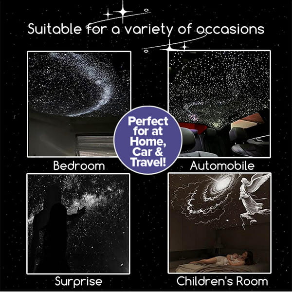 Four images display the Galaxy Projector Night Light casting enchanting lights in a bedroom, car, during a surprise event, and a children’s room. A central circle reads “Perfect for Home, Car & Travel!” with starry patterns illuminating each setting from the Galaxy Projector Night Light. Text states: Suitable for various occasions.