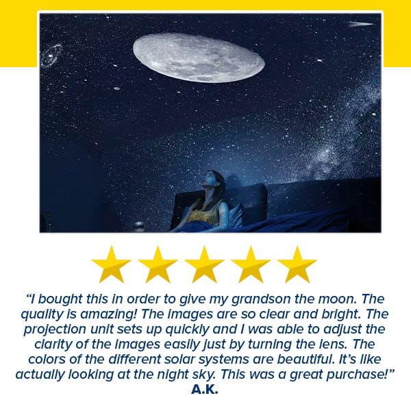 A person gazes at a projection of a large moon and stars on the ceiling, immersed in a sky-like effect created by the Galaxy Projector Night Light. Five gold stars and a positive customer review are displayed below the image.