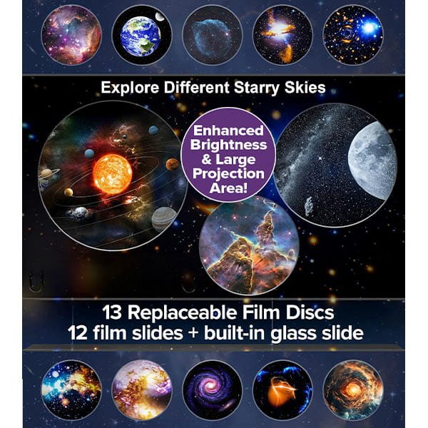 The Galaxy Projector for Bedroom displays a collage of circular starry sky images—planets, galaxies, nebulae—with enhanced brightness, a large projection area, and 13 replaceable film discs: 12 slides plus a built-in glass slide.