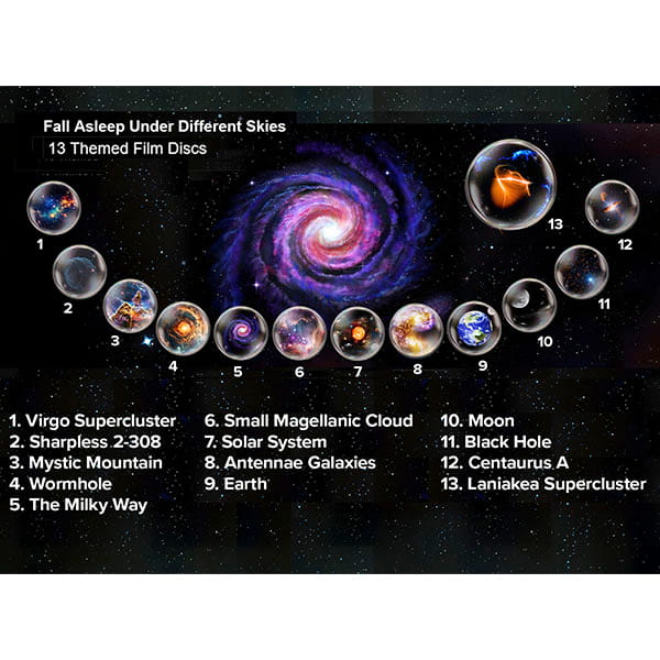 The Galaxy Projector for Bedroom features 13 numbered film discs, each casting a unique space scene—like Virgo Supercluster, Solar System, Moon, and Black Hole—to help you fall asleep under different skies.