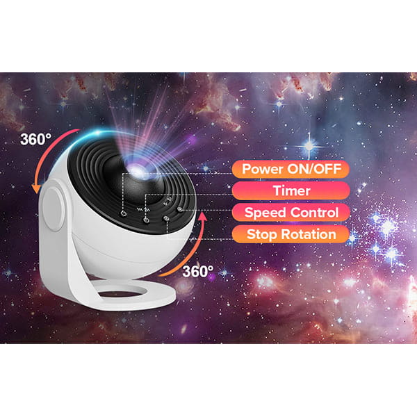 The Galaxy Projector for Bedroom, in black and white, is shown against a galaxy backdrop. It rotates 360°, featuring Power ON/OFF, Timer, Speed Control, and Stop Rotation buttons highlighted in orange.